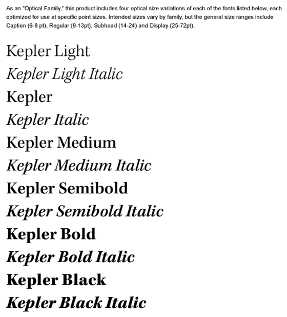 Kepler Opticals Weights