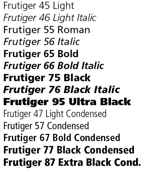 Linotype Frutiger Complete Font Family Pack