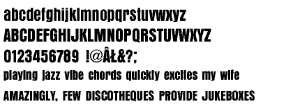 Anzeigen Grotesk CE Standard