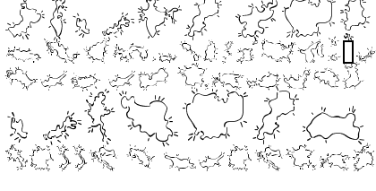 Mini Pics Global North Spurt